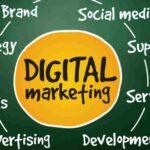 digital-marketing