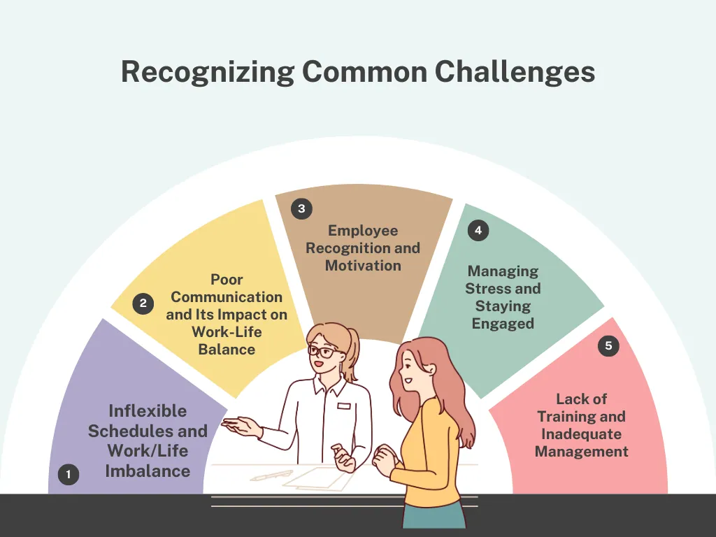 Recognizing Common Challenges